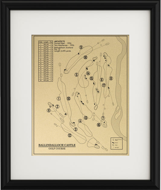 Ballindalloch Castle Golf Course Outline (Print)