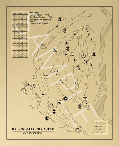Ballindalloch Castle Golf Course Outline (Print)