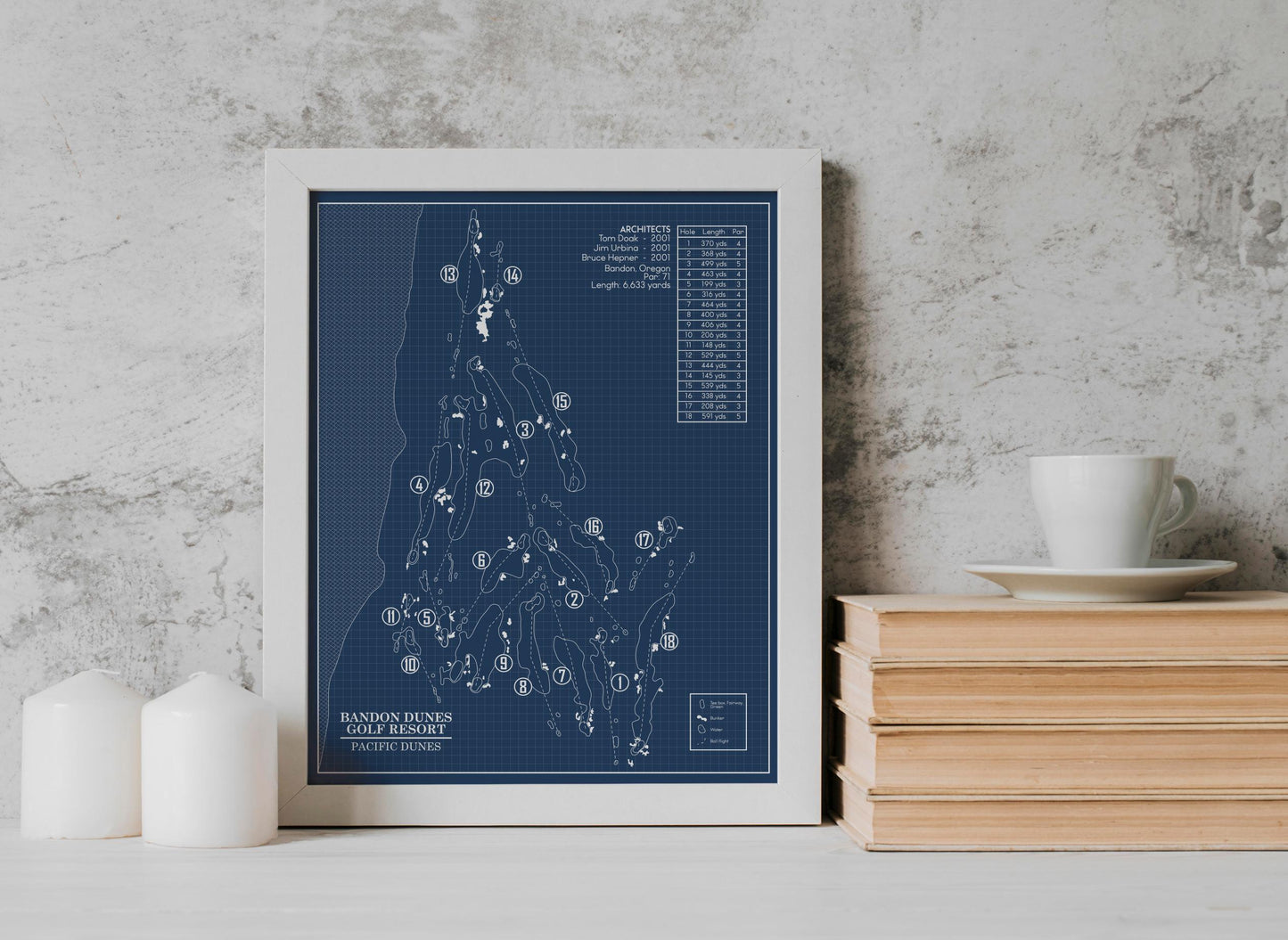 Pacific Dunes at Bandon Dunes Blueprint (Print)