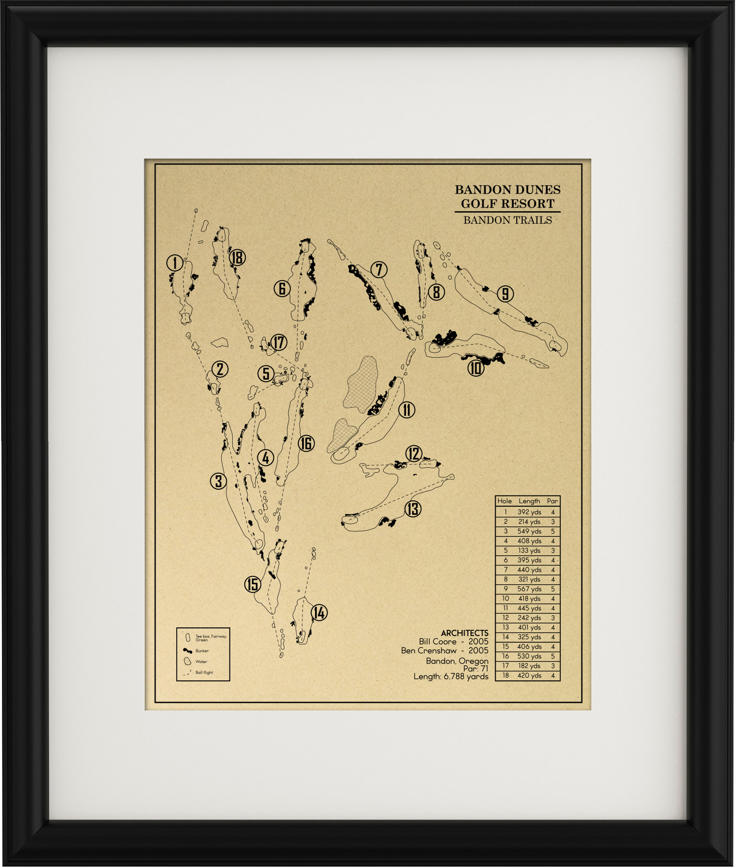 Bandon Trails Golf Course Outline (Print)