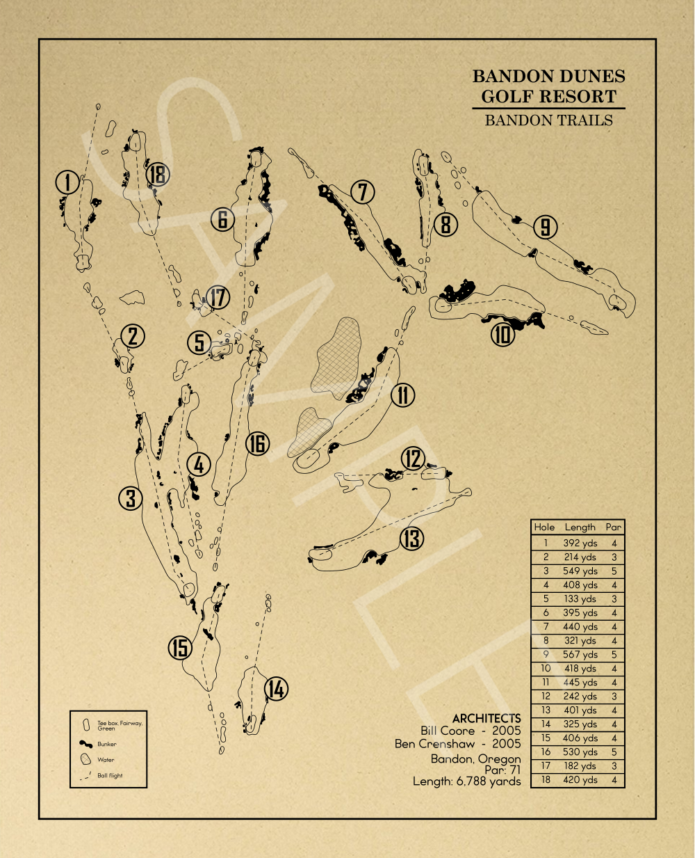 Bandon Trails Golf Course Outline (Print)