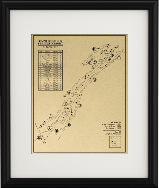 Omni Bedford Springs Resort Old Course Outline (Print)