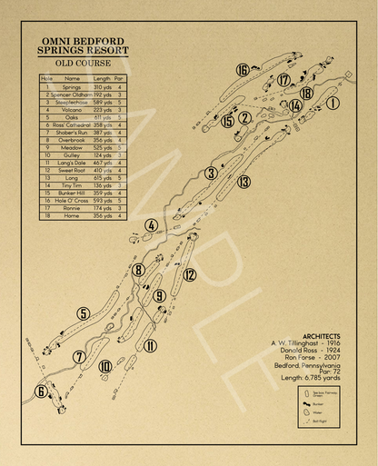 Omni Bedford Springs Resort Old Course Outline (Print)