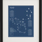 Big Canoe Golf Club Blueprint (Print)