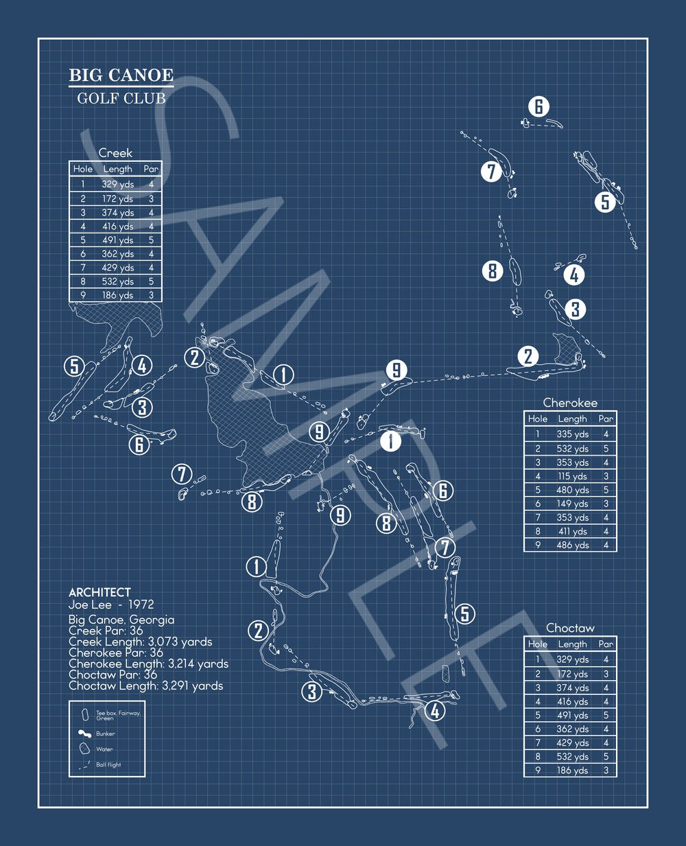 Big Canoe Golf Club Blueprint (Print)