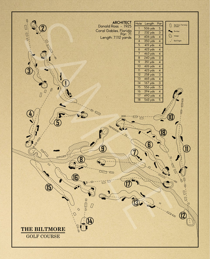 The Biltmore Golf Course Outline (Print)