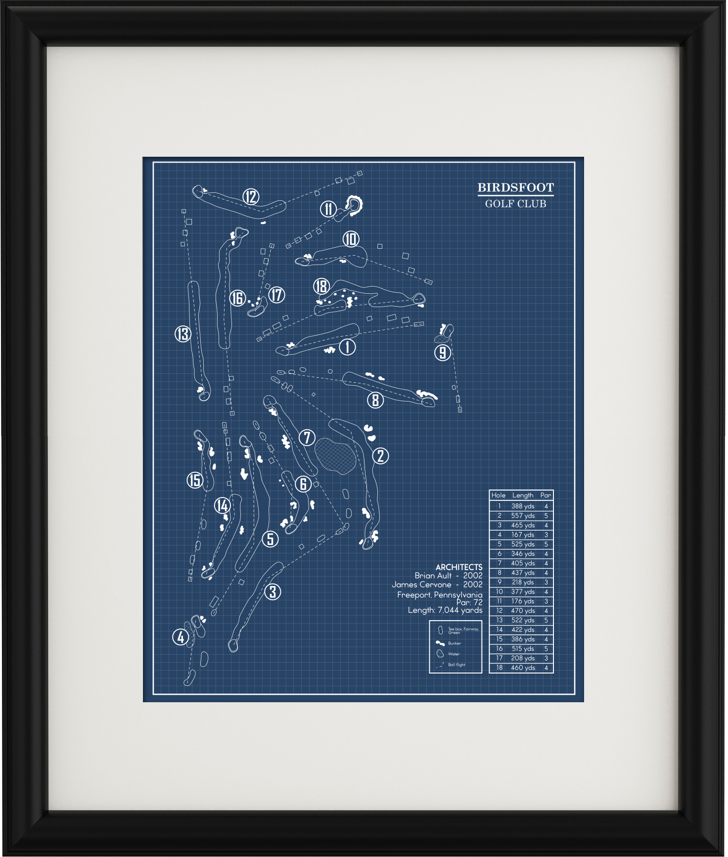 Blue Rant Frame Birdsfoot Golf Club Blueprint (Print) – GolfBlueprints