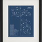 Bishop Country Club Blueprint (Print)