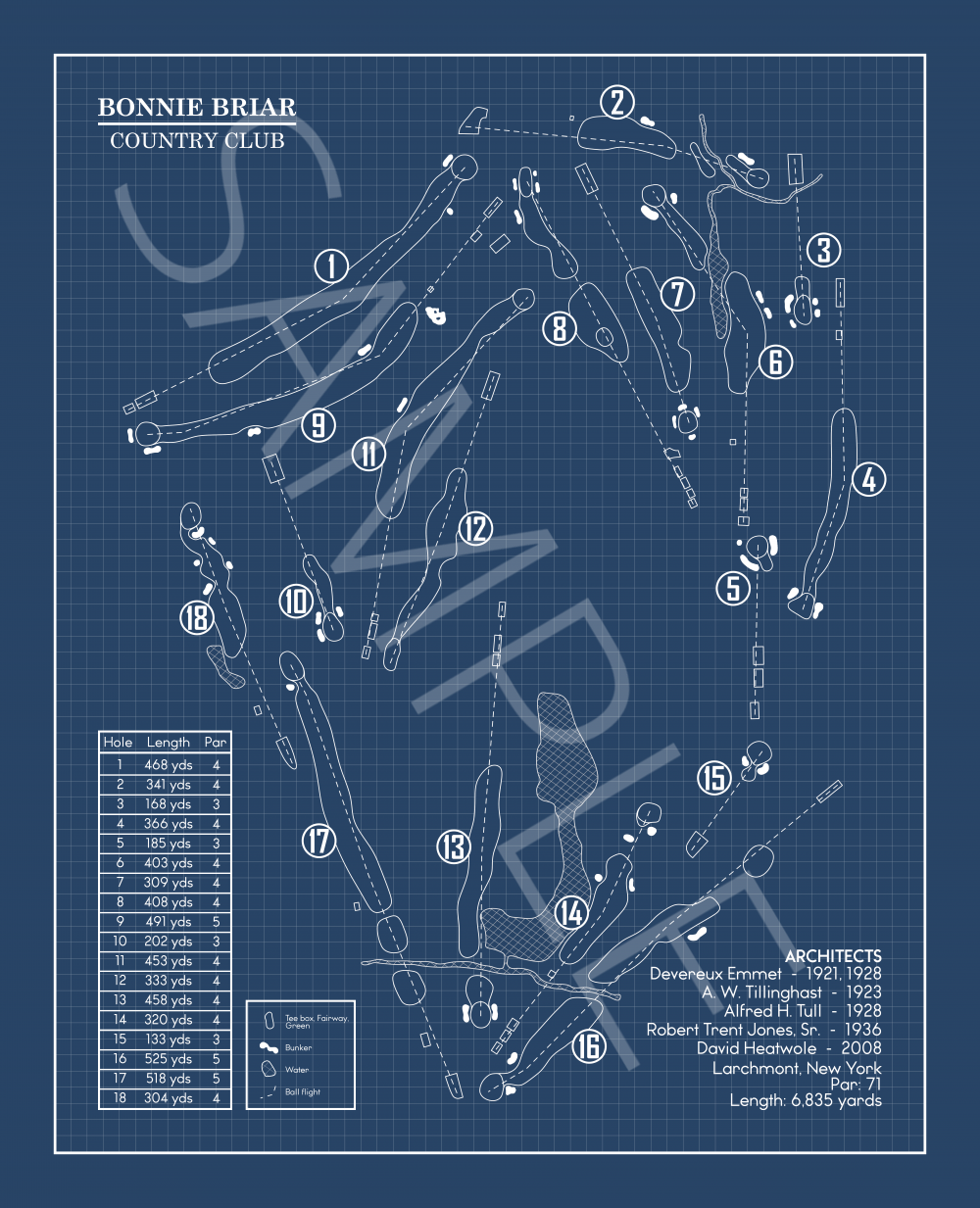 Bonnie Briar Country Club Blueprint (Print)