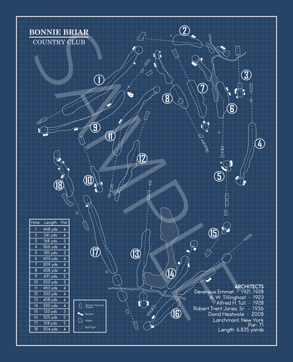 Bonnie Briar Country Club Blueprint (Print)