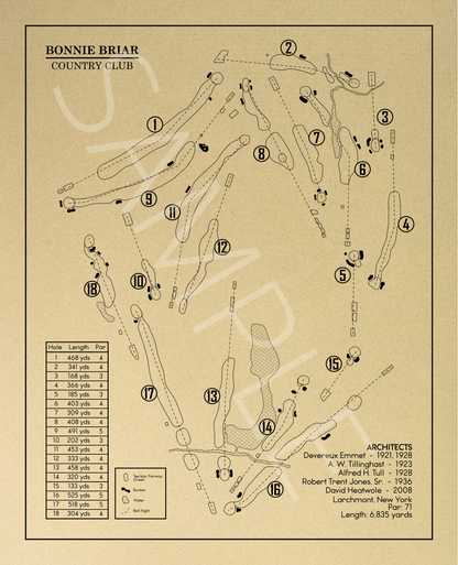 Bonnie Briar Country Club Outline (Print)
