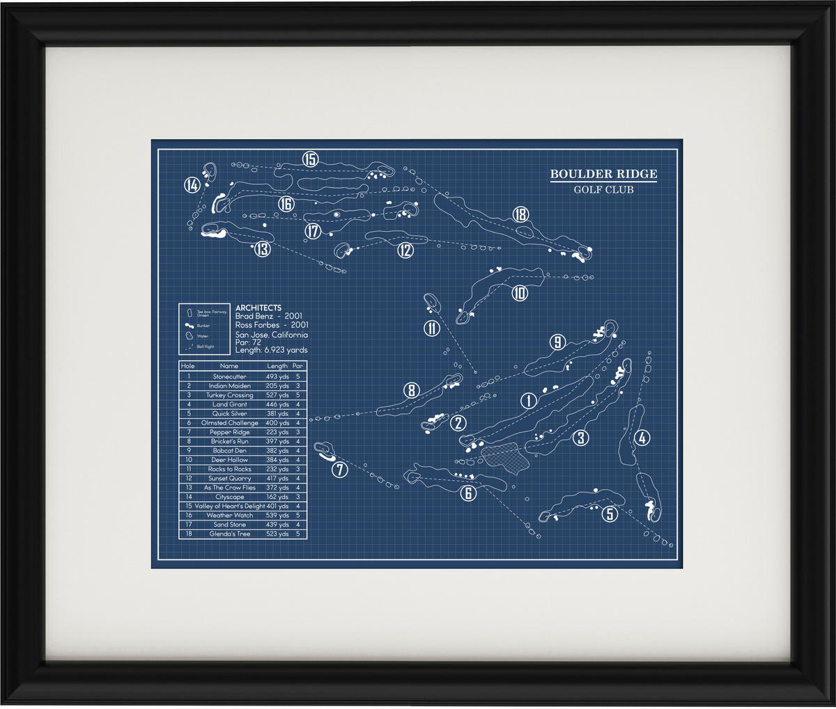 Boulder Ridge Golf Club Blueprint (Print) – GolfBlueprints