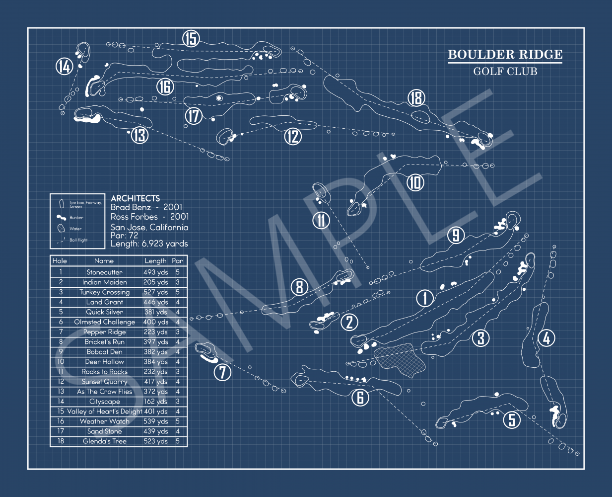 Boulder Ridge Golf Club Blueprint (Print)