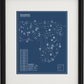 Broadmoor Golf Club Indianapolis Blueprint (Print)
