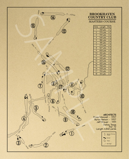 Brookhaven Country Club Master's Course Outline (Print)