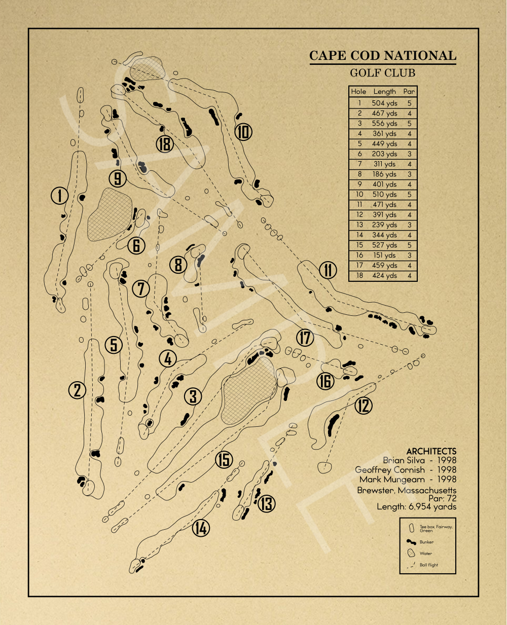 Cape Cod National Golf Club Outline (Print) – GolfBlueprints