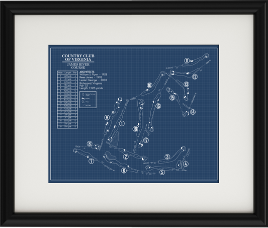 Country Club of Virginia James River Course Blueprint (Print)