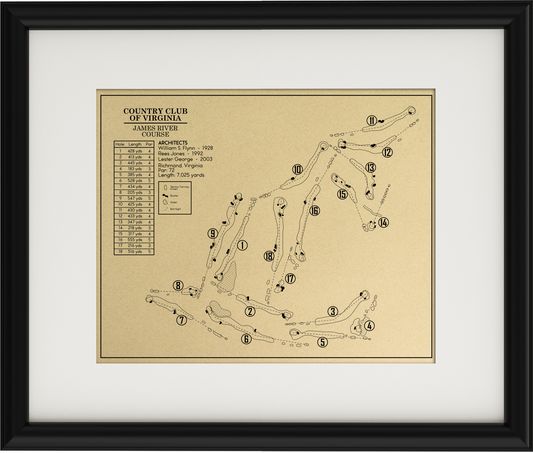 Country Club of Virginia James River Course Outline (Print)