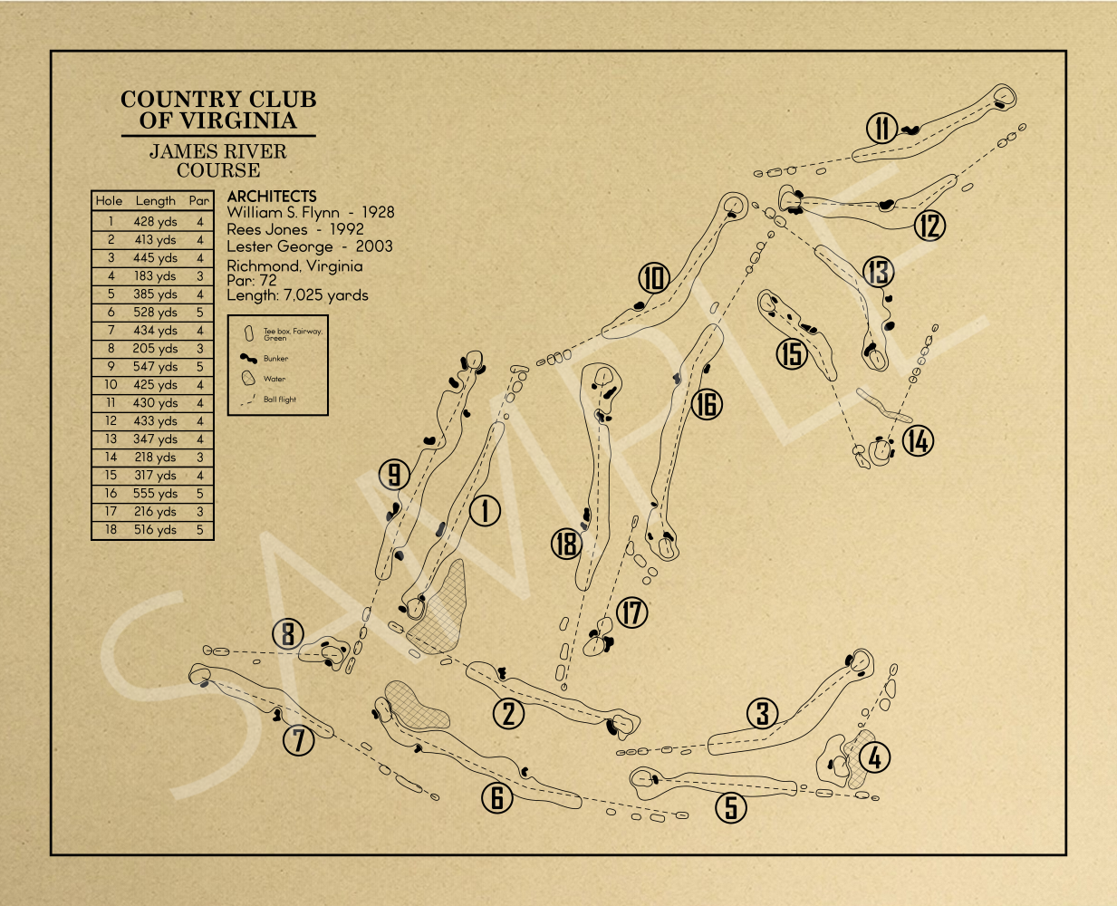 Country Club of Virginia James River Course Outline (Print)