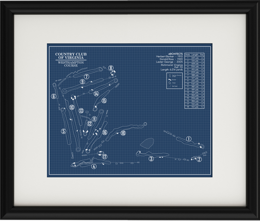 Country Club of Virginia Westhampton Course Blueprint (Print)