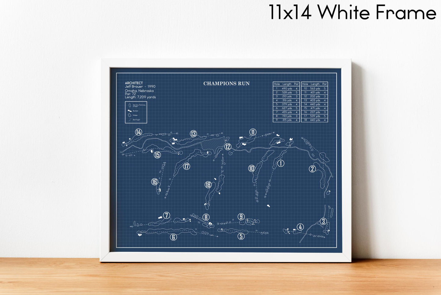 Champions Run Blueprint (Print)