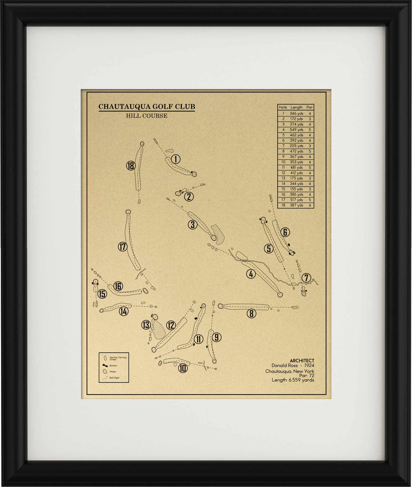 Chautauqua Golf Club - Hill Course Outline (Print)
