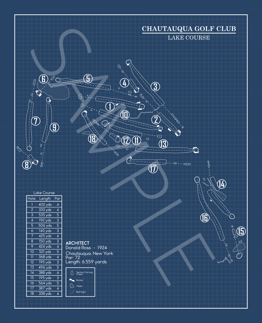 Chautauqua Golf Club - Lake Course Blueprint (Print)