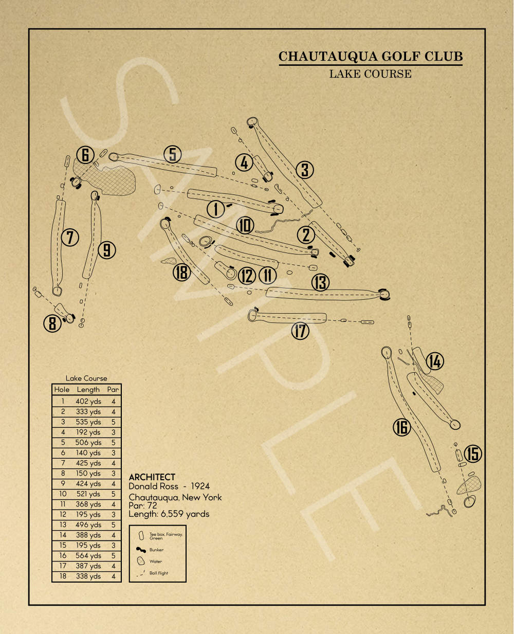 Chautauqua Golf Club - Lake Course Outline (Print)
