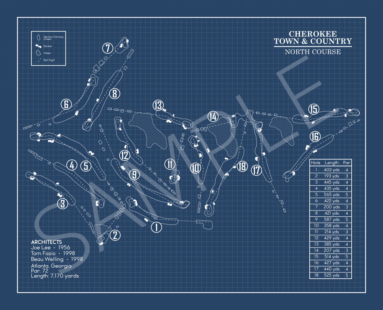 Cherokee Town & Country Club North Course Blueprint (Print)
