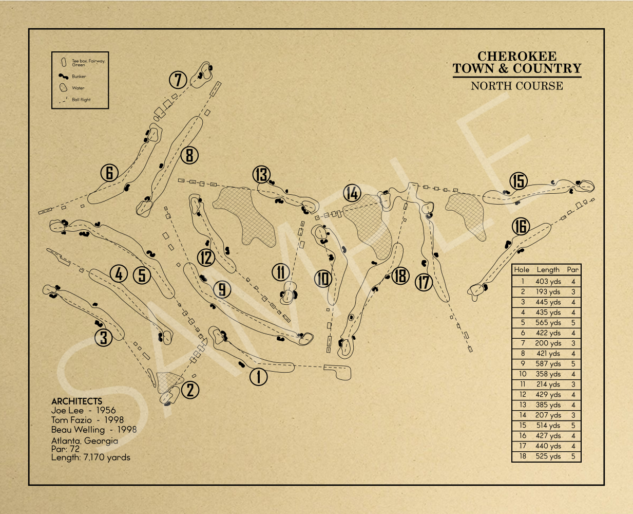 Cherokee Town & Country Club North Course Outline (Print)