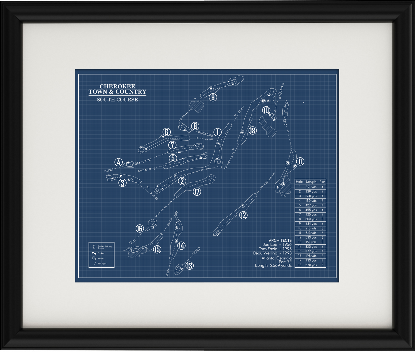 Cherokee Town & Country Club South Course Blueprint (Print)
