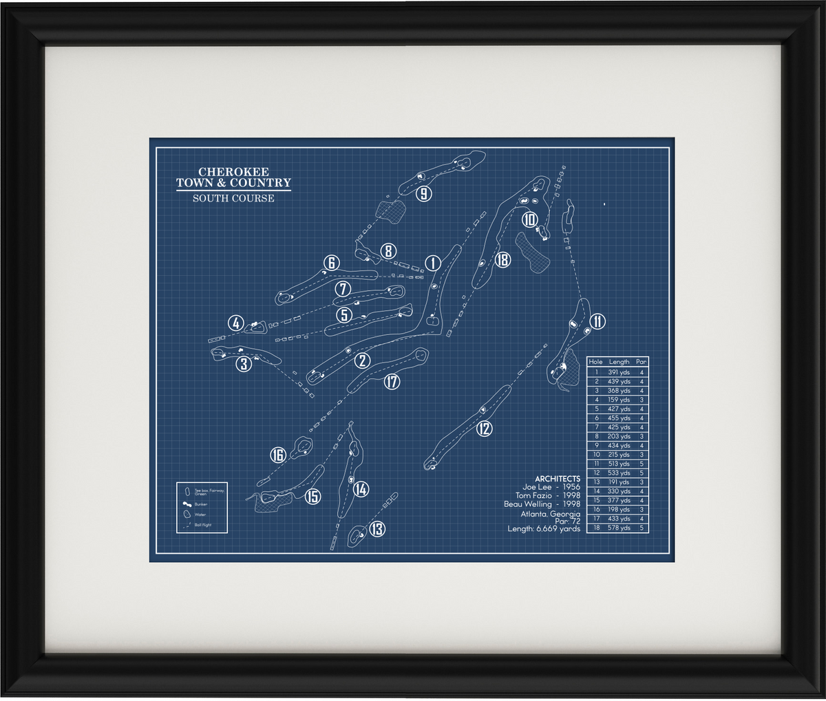 Cherokee Town & Country Club South Course Blueprint (Print ...