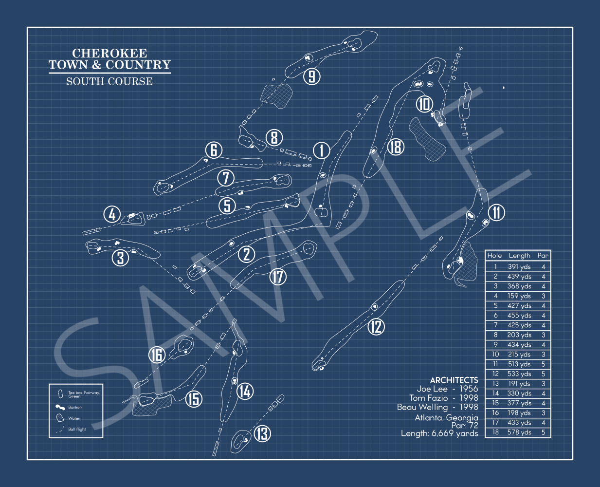 Cherokee Town & Country Club South Course Blueprint (Print)