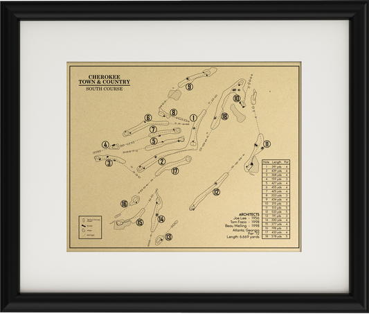 Cherokee Town & Country Club South Course Outline (Print)