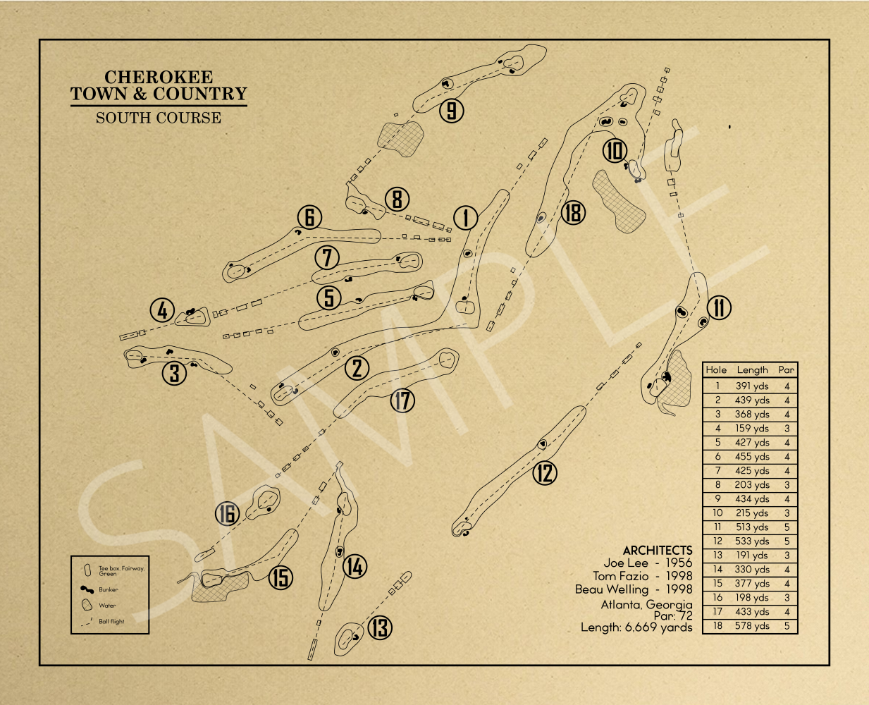 Cherokee Town & Country Club South Course Outline (Print)