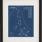 Clarksville Country Club Blueprint (Print)