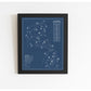 Columbia Country Club Blueprint (Print)