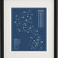 Columbia Country Club Blueprint (Print)