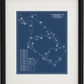 Commonwealth National Golf Club Blueprint (Print)