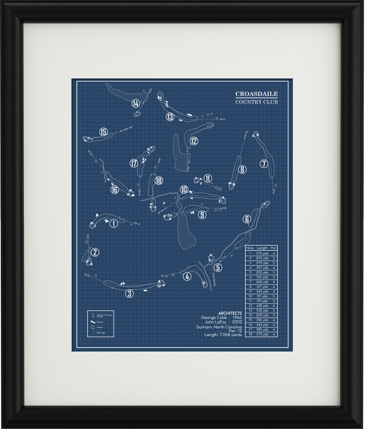 Croasdaile Country Club Blueprint (Print) GolfBlueprints