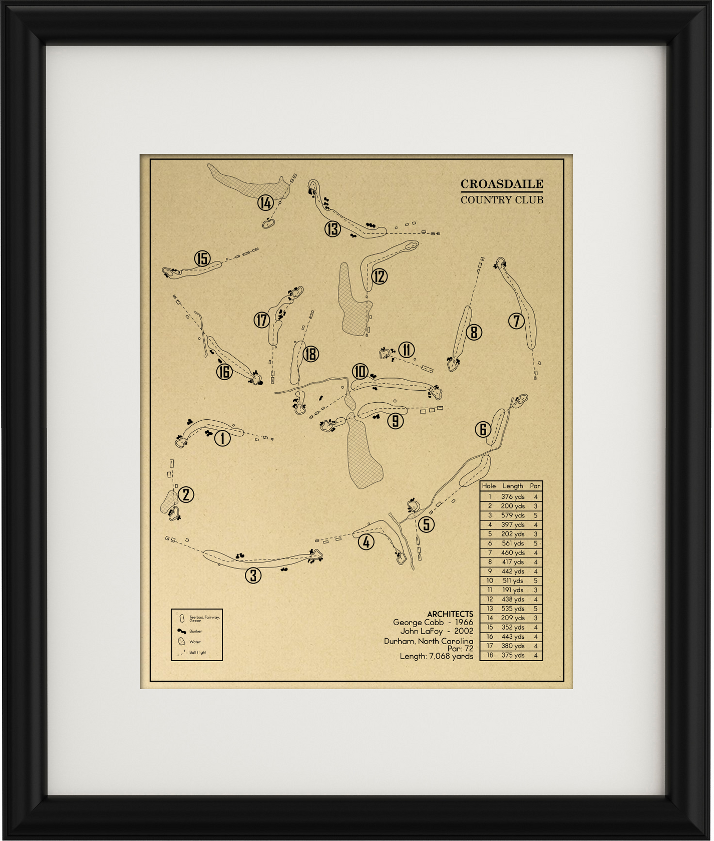 Croasdaile Country Club Outline (Print) GolfBlueprints