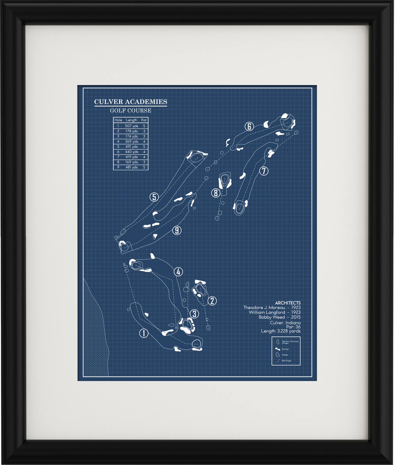 Culver Academies Golf Course Blueprint (Print) GolfBlueprints