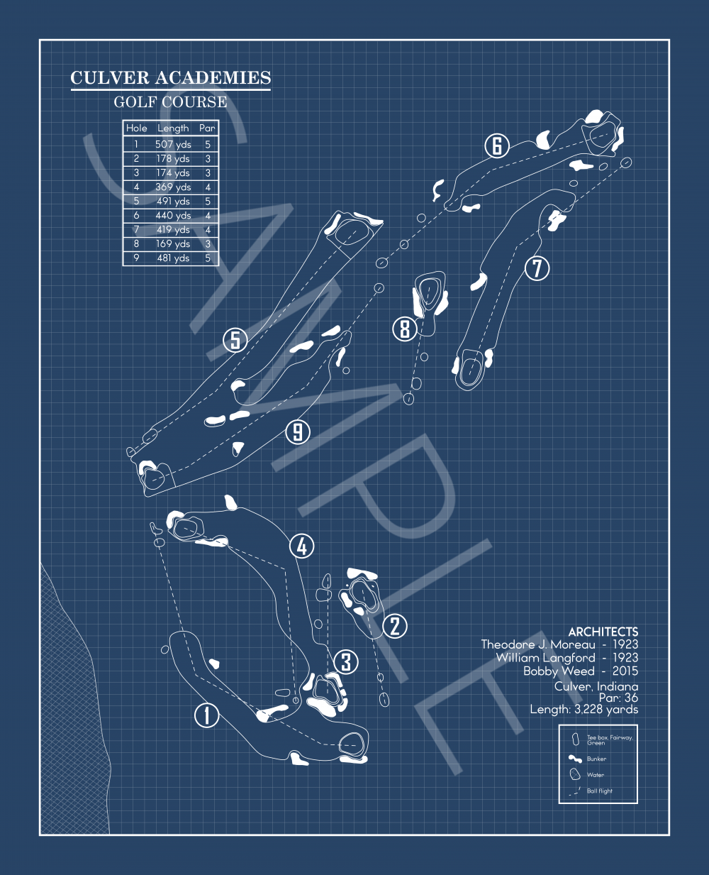 Culver Academies Golf Course Blueprint (Print) GolfBlueprints