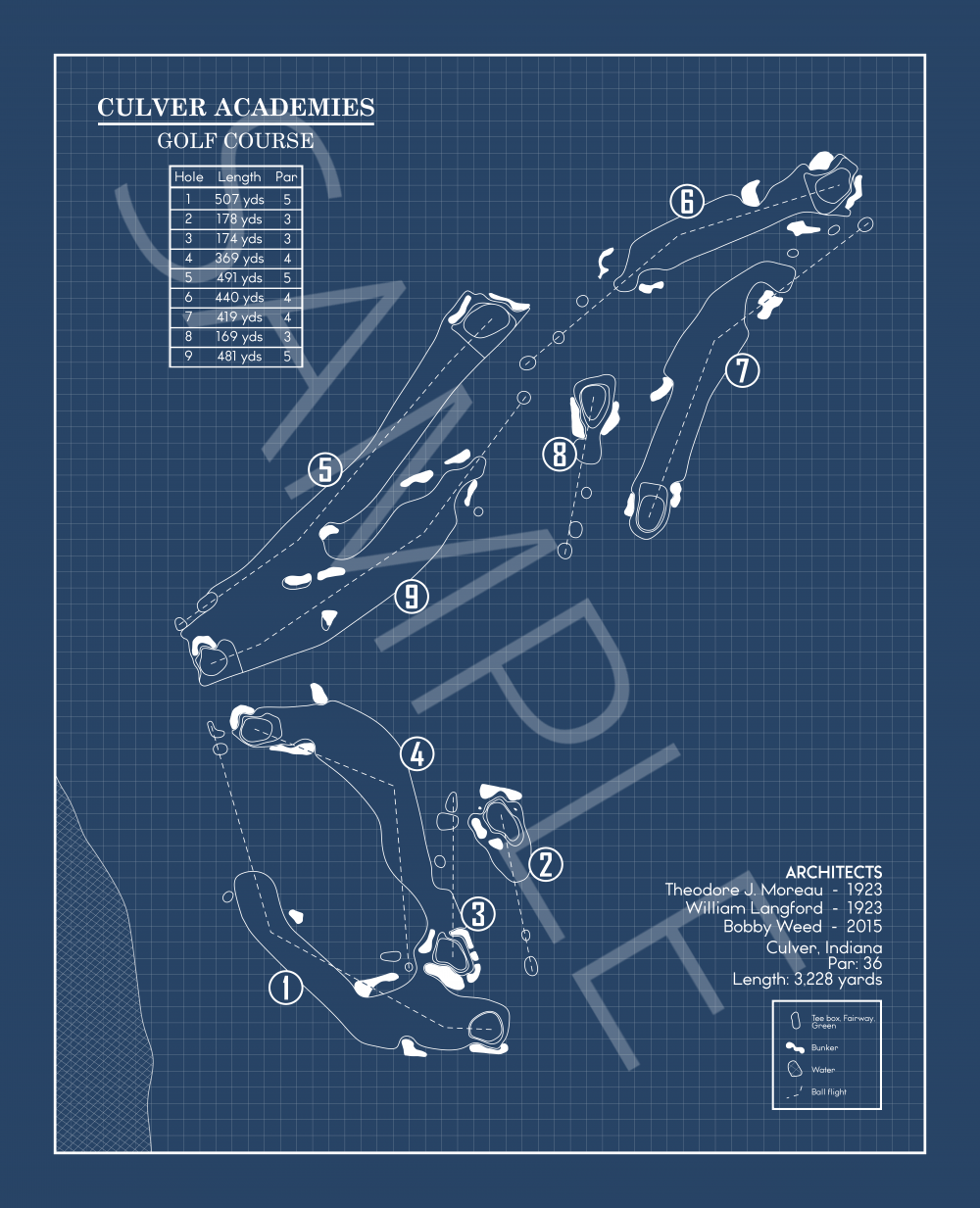 Culver Academies Golf Course Blueprint (Print)