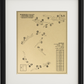 Dominion Valley Country Club Regency Course Outline (Print)