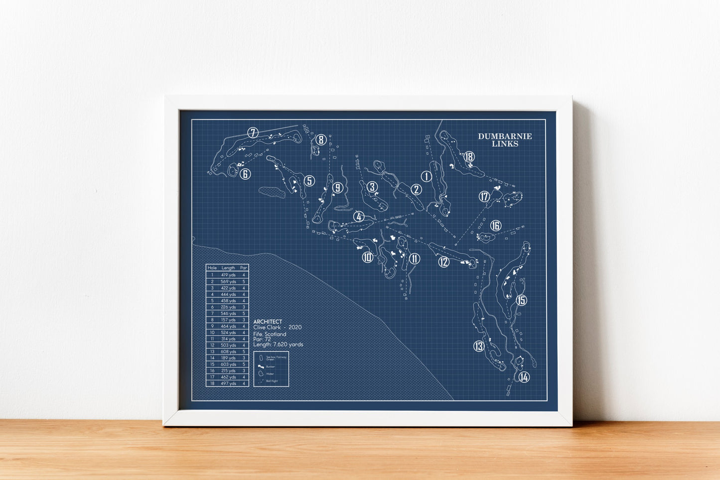 Dumbarnie Links in Blueprint (Print)