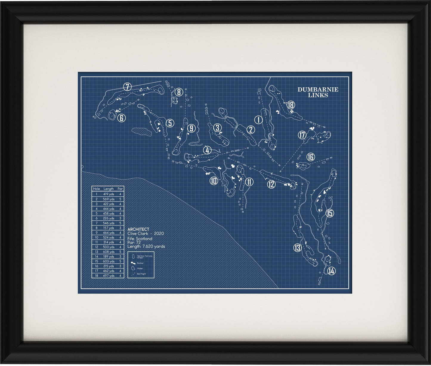 Dumbarnie Links in Blueprint (Print)