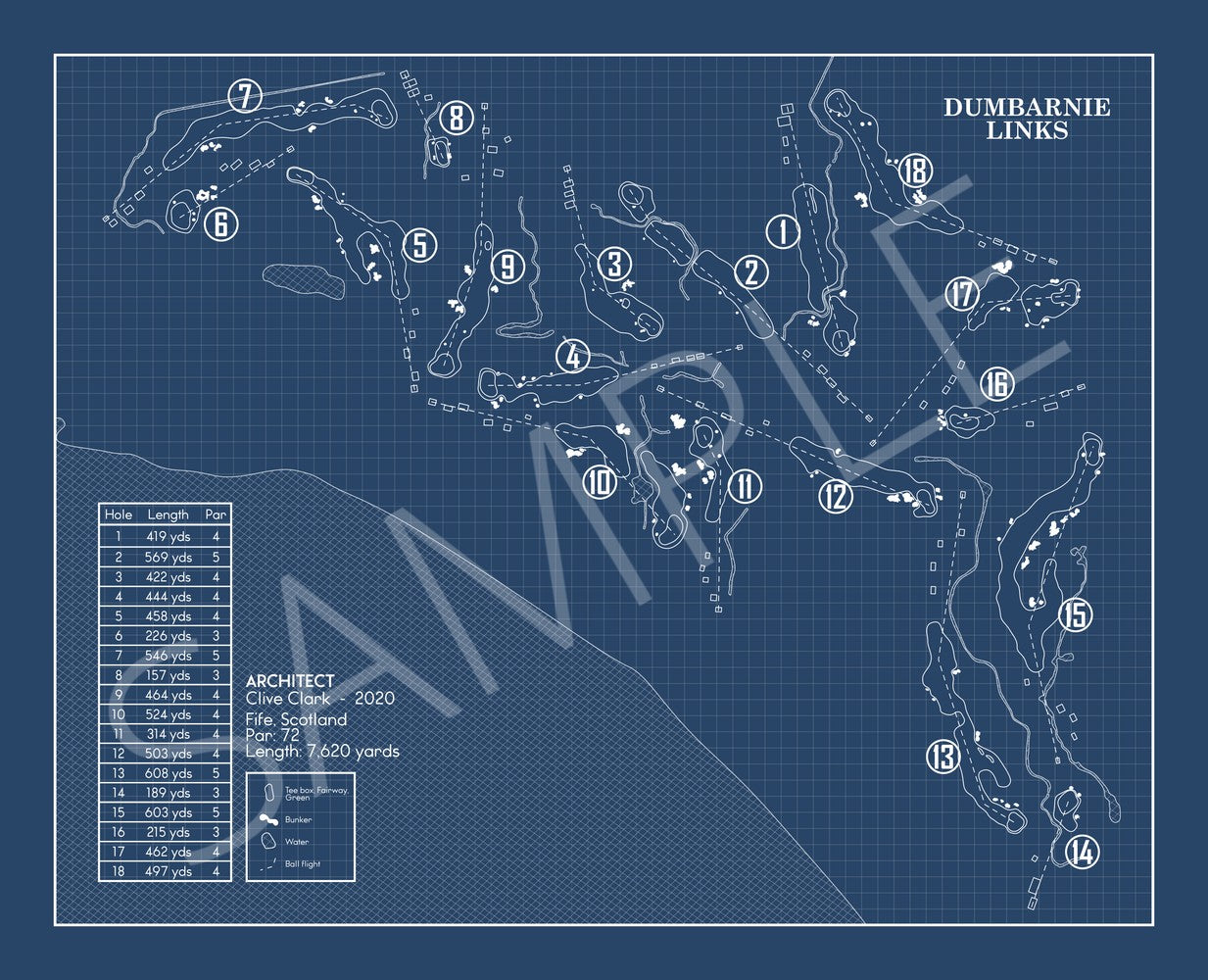 Dumbarnie Links in Blueprint (Print)