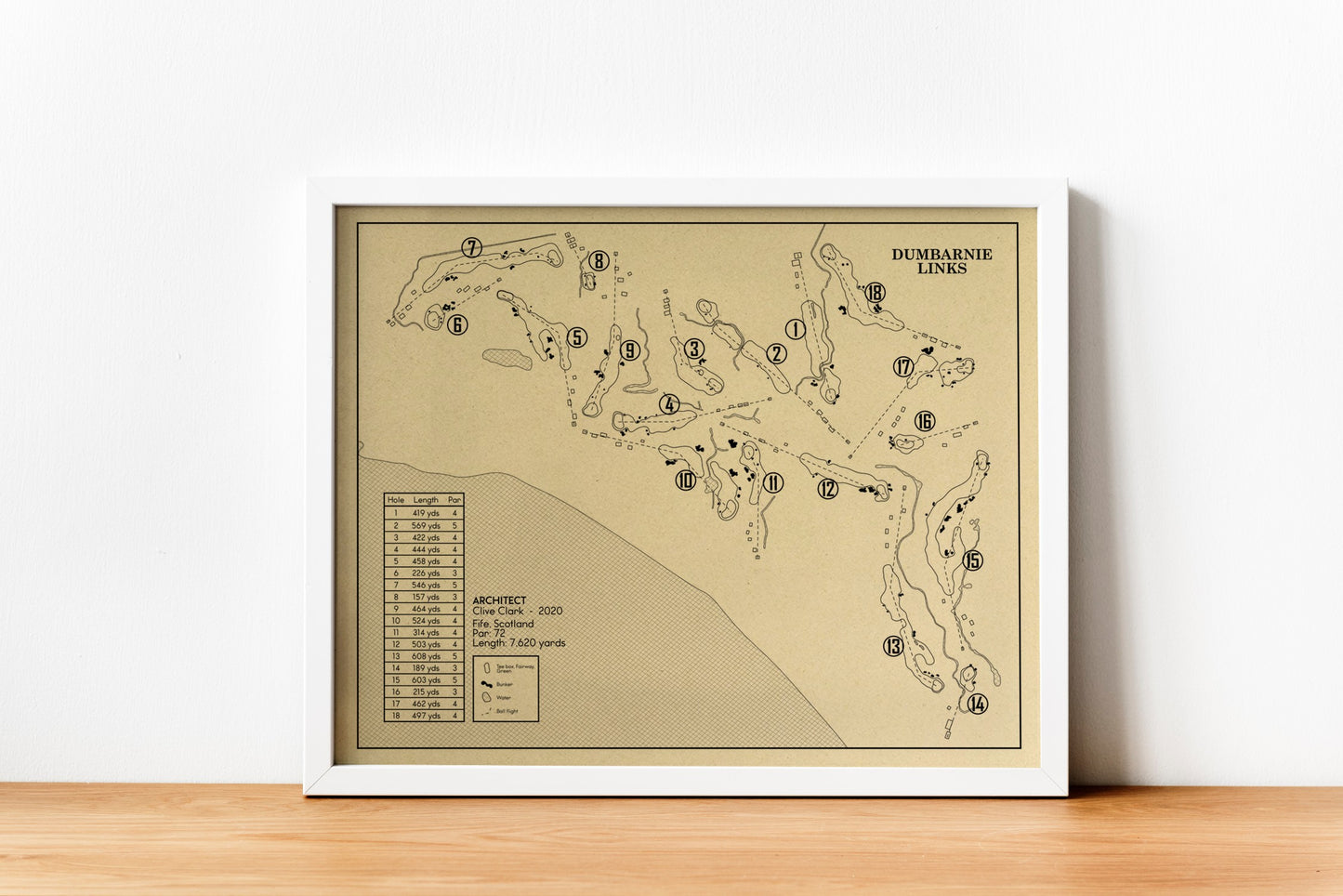 Dumbarnie Links in Outline (Print)