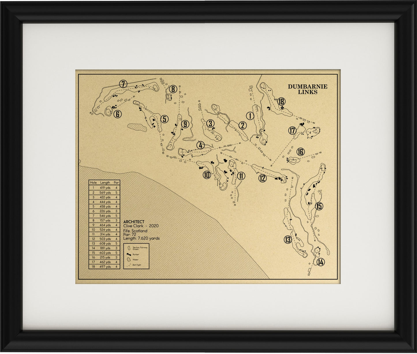 Dumbarnie Links in Outline (Print)